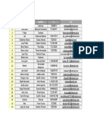 Lista de Alumnos Barranquilla