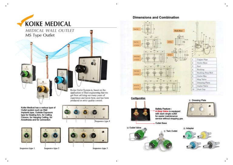 Brosur Wall Outlet Koike | PDF