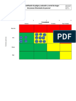 Mapa de Riesgo