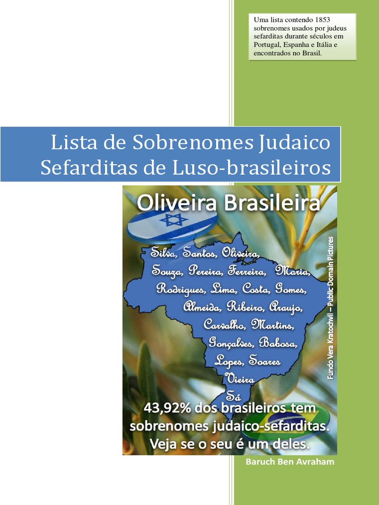 Lista de Nome Judaico-Sefarditas Luso-Brasileiros | PDF | Judeus sefarditas  | Judeus