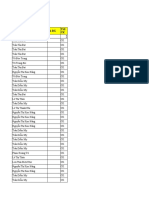 Báo Cáo Theo Dõi Công N AP6-AP5 T1.2019-T4.2021