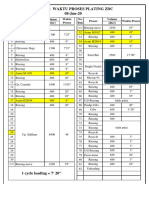 WAKTU PROSES 08juni20