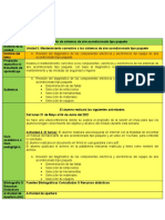 Revisión Del Diagnóstico de Los Componentes Eléctricos y Electrónicos Del Equipo de Aire Acondicionado Tipo Paquete.