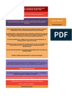 2° CUATRI CBC 2020 - WhatsUBA - COMISIONES Y CÁTEDRAS