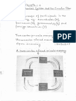 Chapter 2 (The Market System)