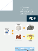 Cómo Se Forma Los Yacimientos de Minerales