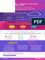 Market Insights - Cloud - Digital Agenda Post Covid 19