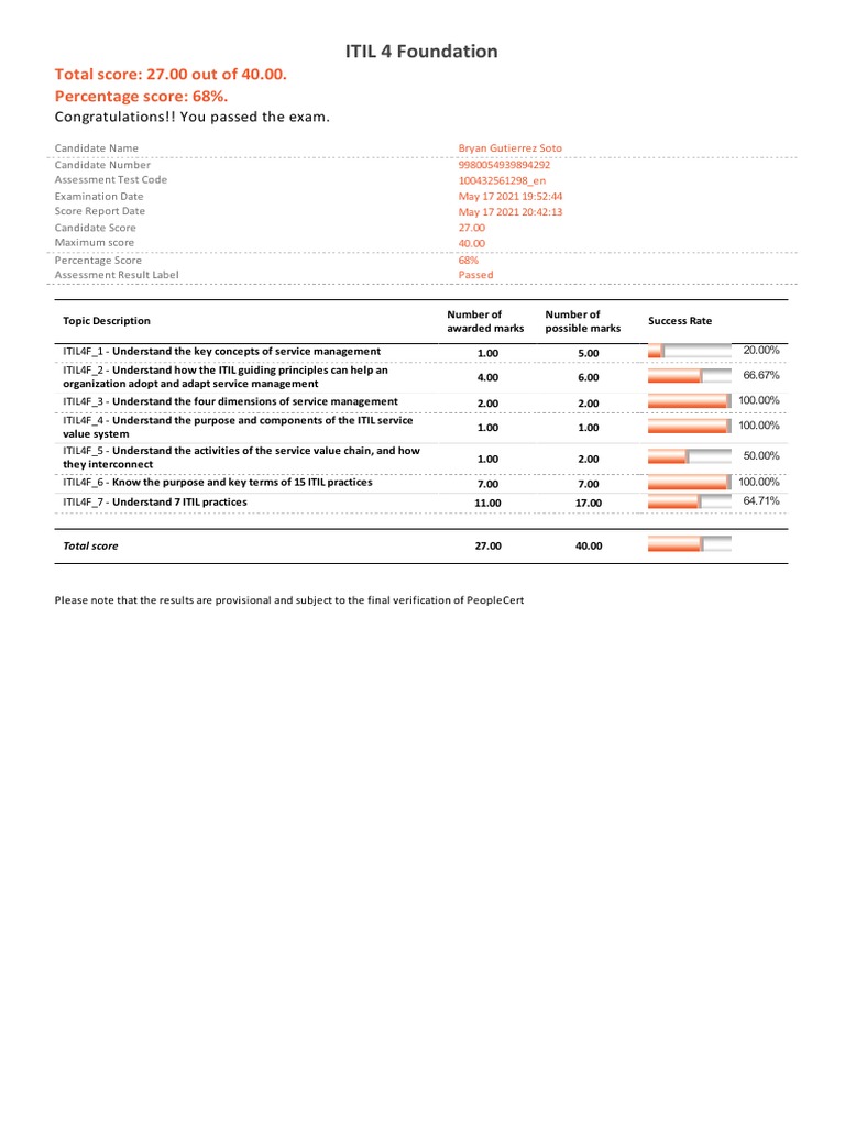 ITIL 4 Foundation Exam Score Report | PDF | Educational Assessment And ...