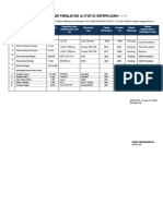 5. Daftar Peralatan