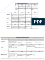 Rúbricas de Portafolio Fis Arq Ug Virtual 2021