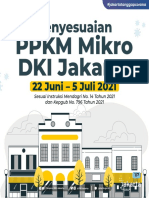 Penyesuaian PPKM Mikro DKI Jakarta
