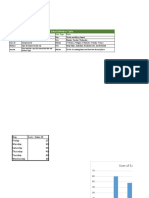 Victoria's Veggies: Data Definition Table