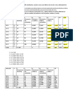 trabajo estadistica