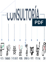 CONSULTORÍA