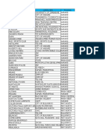 PostPaid Missing Meters 121220