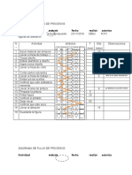 Diagrama de Flujo de Procesos