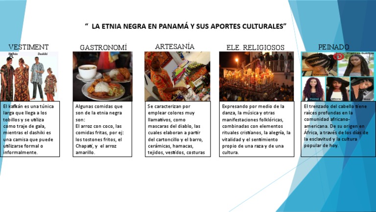 Aportes culturales de la etnia negra en Panamá | PDF | Ciencias ...