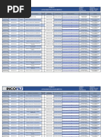 Fo-Qu-03 Listado Maestro Documentos Manufactura