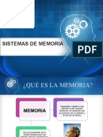 Memoria