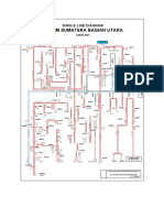 Sistem Sumatera Bagian Utara: Single Line Diagram