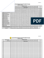 Analisis Item (Contoh)