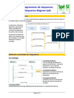 Cours Diagramme Sequence v2