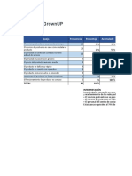 Tarea 13 - Diagrama de Pareto