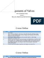 Components of Valves