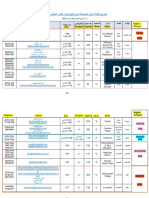 Liste Des Hotels Accredites Avec Traduction Villes Et Aeroports Proches