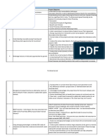 Manch 4.0 Project List: For Internal Use Only