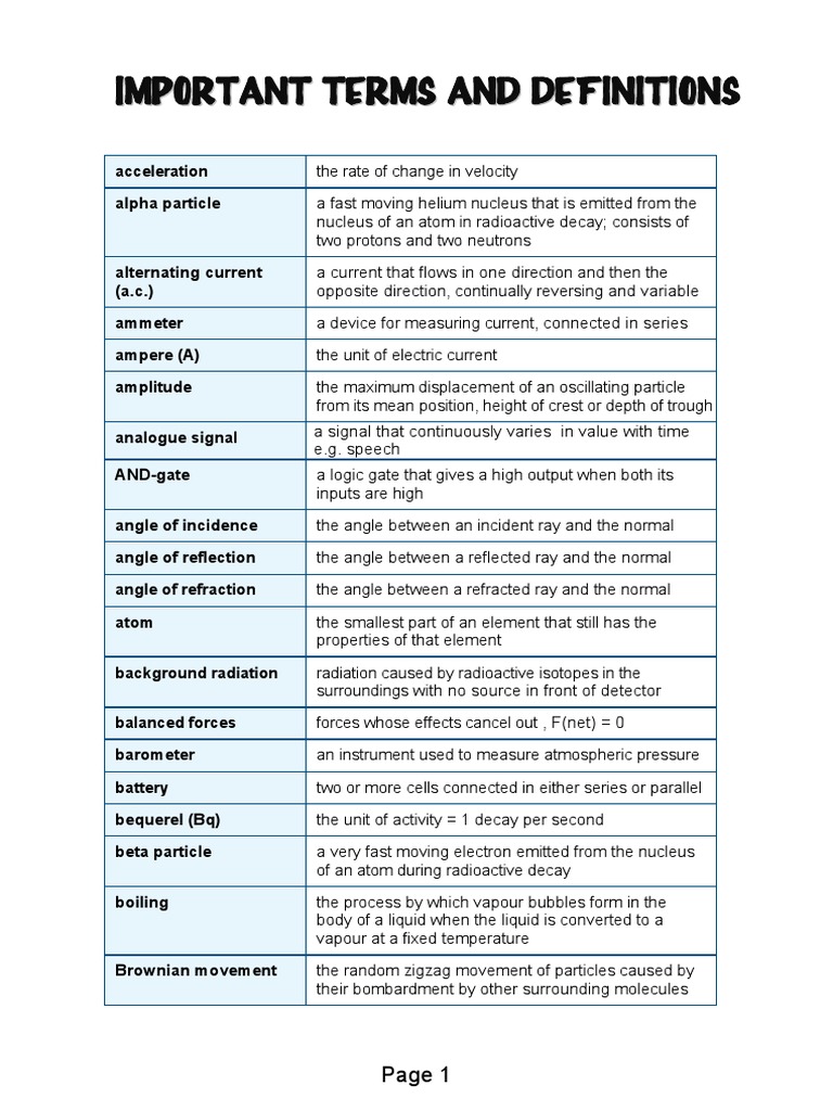 Physics Terms and Definitions Guide | PDF | Atoms | Electromagnetic ...