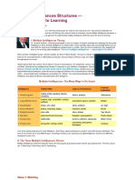 Multiple Intelligences Structures