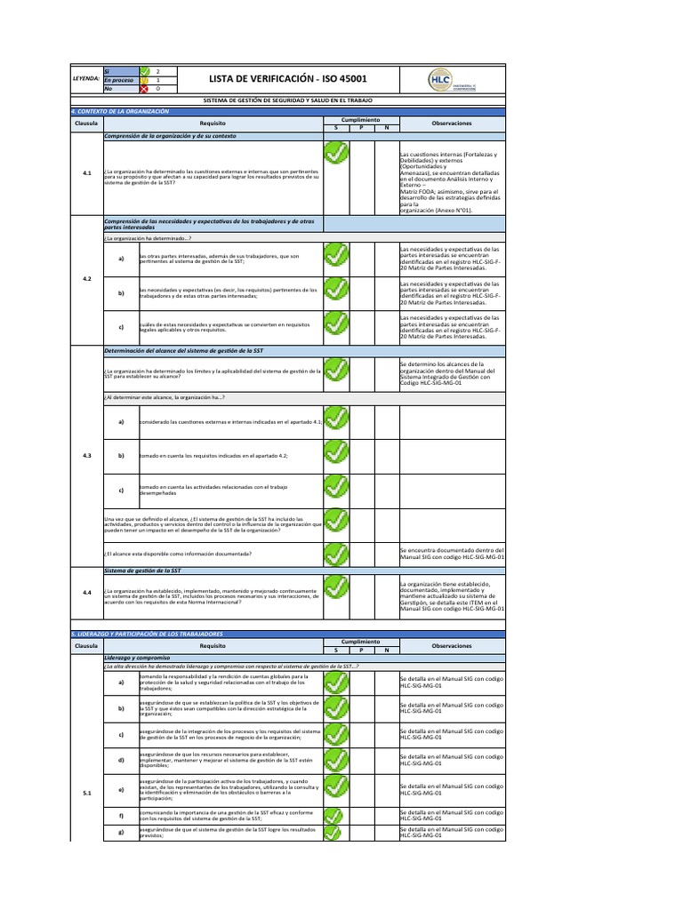 Lista de Verificación ISO 45001 | PDF | Planificación | Sistema de ...