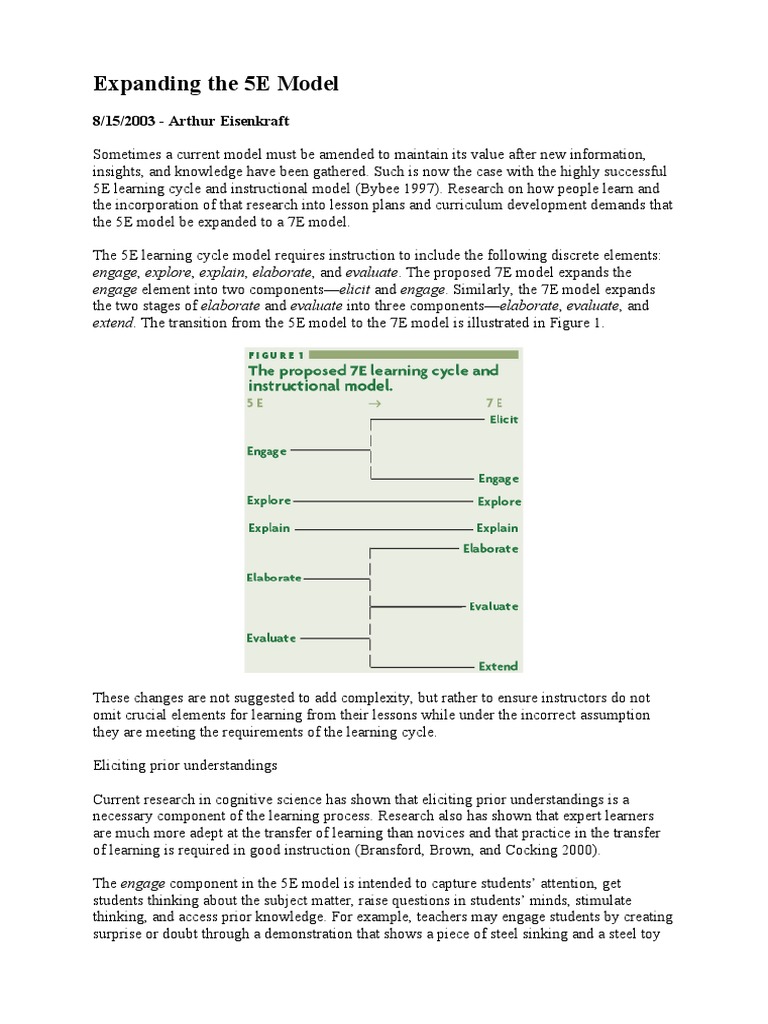Expanding The 5E Model | PDF | Seat Belt | Teachers