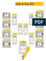 Calendrier des phases finales de l'Euro