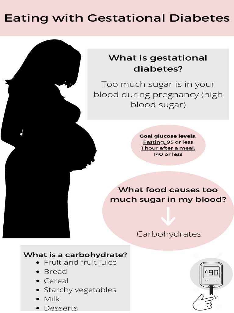 Gestational Diabetes Meal Guide | PDF | Carbohydrates | Cooking