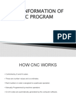 Basic Information of CNC Program