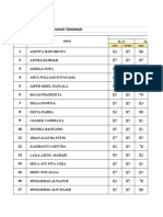 Format Daftar Nilai 2020