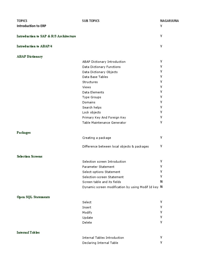 Abap topics covered so far pdf systems engineering data management