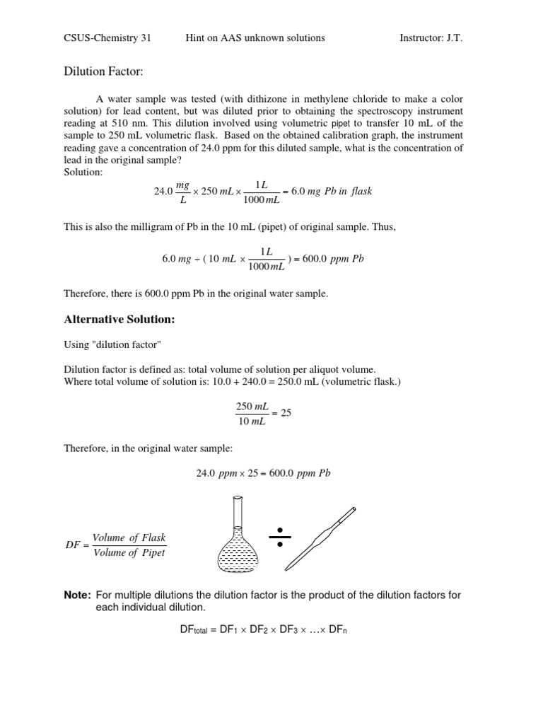 DilutionFactor