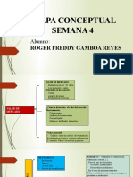 Mapa Semana 4 y 5