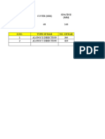 No. of Footing Cover (MM) Spacing (MM)