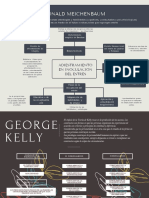 Mapa Conceptual Modelos CC