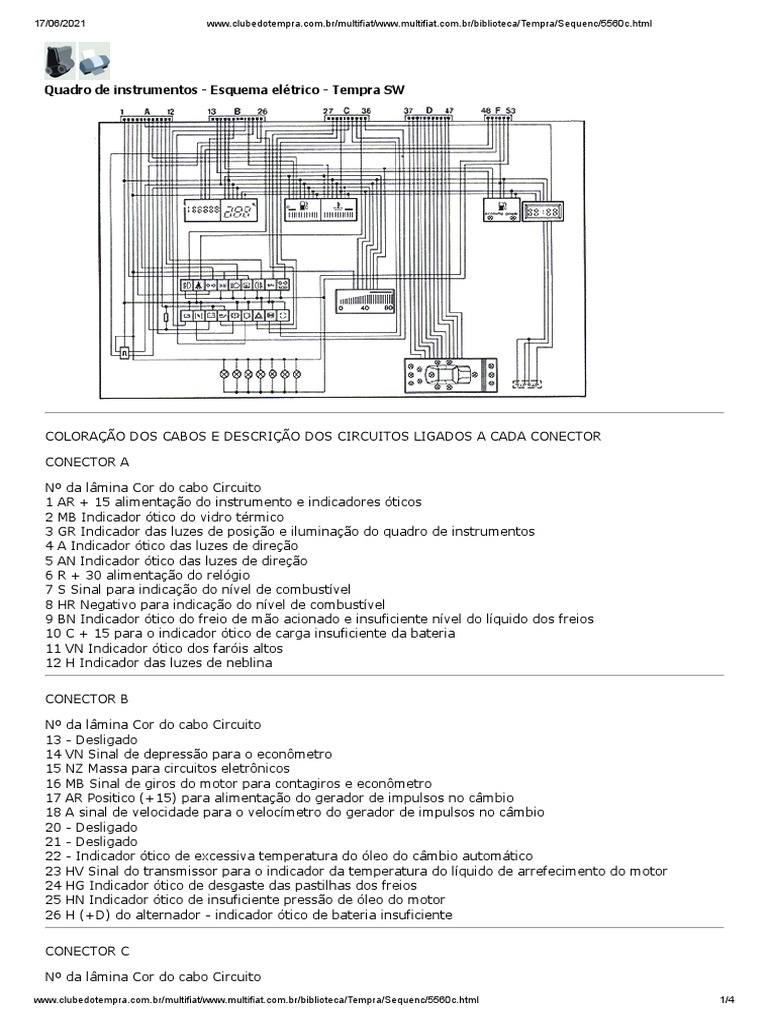 Esquema Eletrico PAINEL TEMPRA SW | PDF | Turbocompressor | Bens ...
