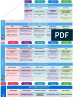 Semana 22 Del 8 Al 12 de Febrero de 2021