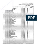 Hasil Verifikasi Kelengkapan Berkas Wajib Life Skill Mahasiswa Semua Prodi Tahun 2021