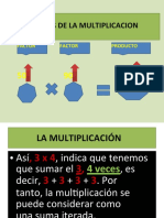 La Multiplicación y Su Relación Con La Suma (Conceptos-Elementos-Estrategias)