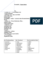 Tafel 05.03.2021