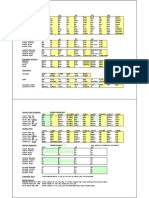 German Cheat Sheet