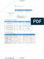 Estimación d Eincertidumbre Combinada Pst Ff